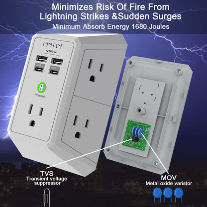 Wall Charger, Surge Protector, QINLIANF 5 Outlet Extender with 4 USB Ports