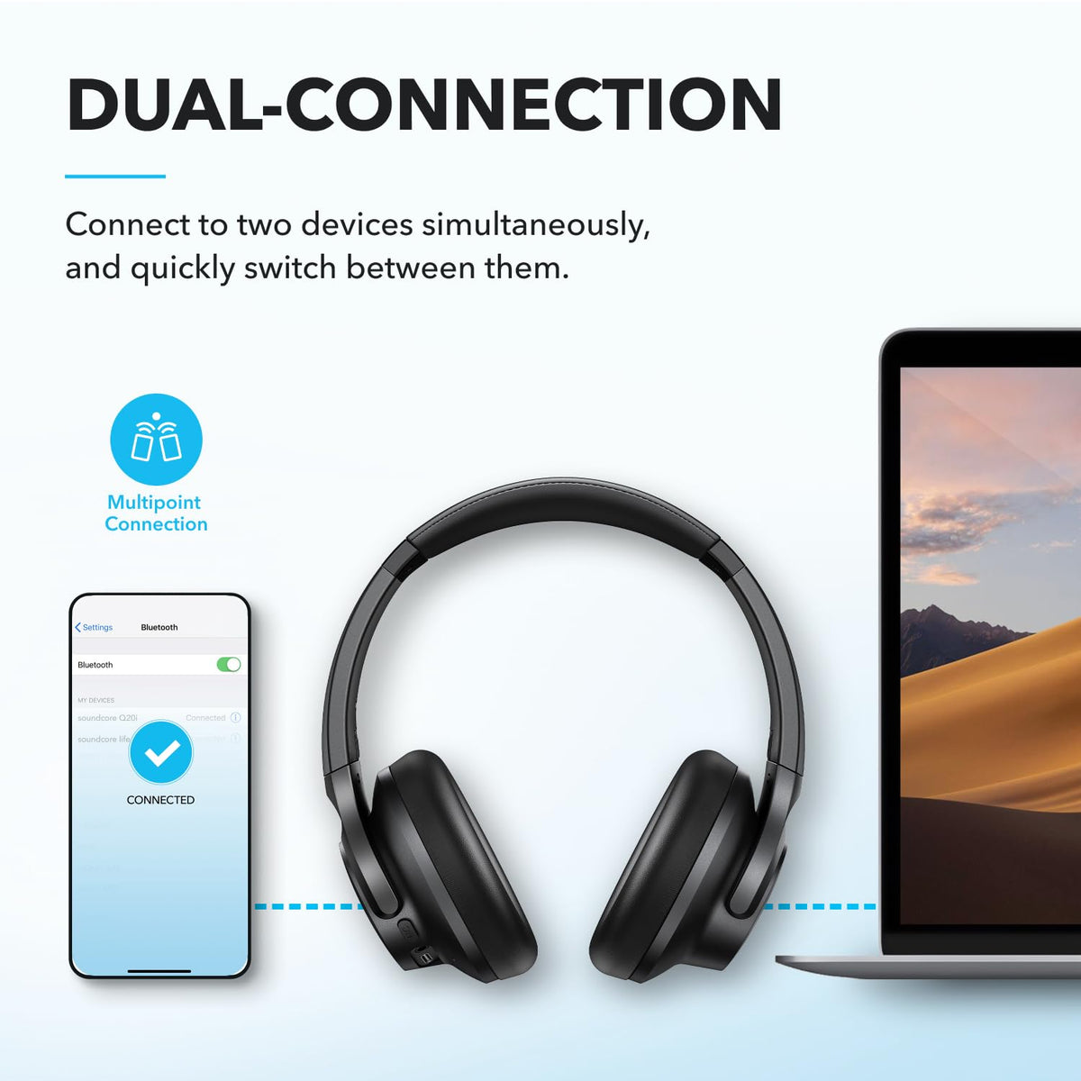 Soundcore by Anker Q20i Hybrid Active Noise Cancelling Headphones, White